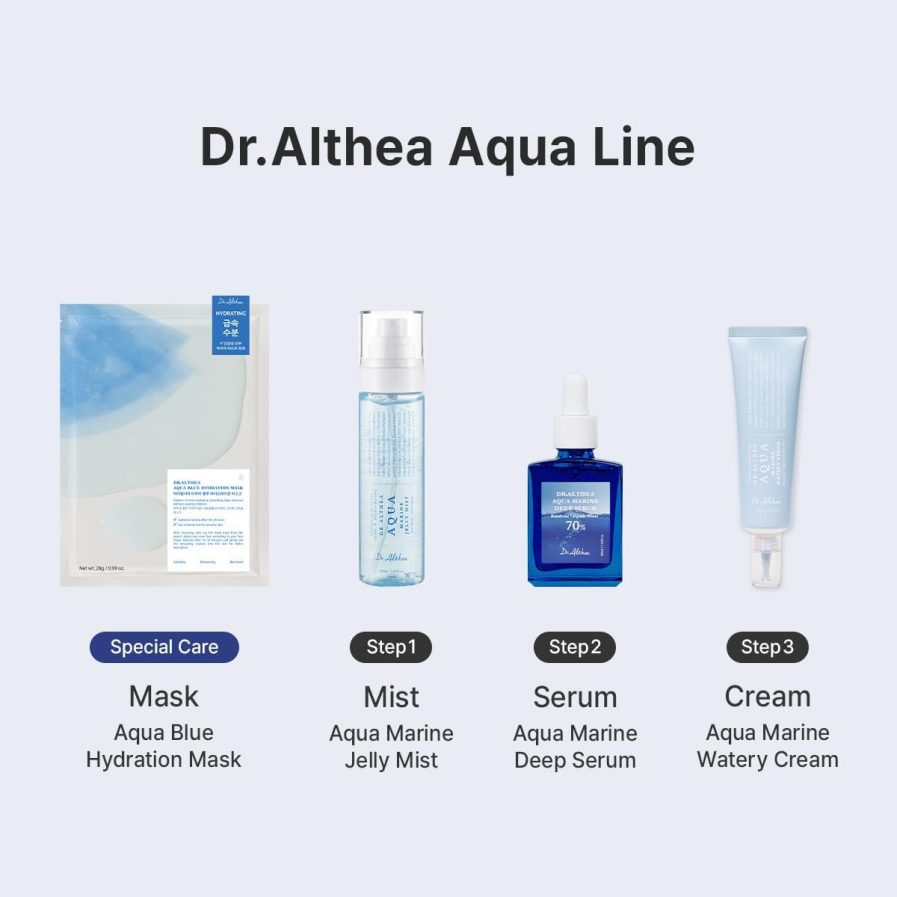 Dr.Althea Aqua Marine Jelly Mist • Forté
